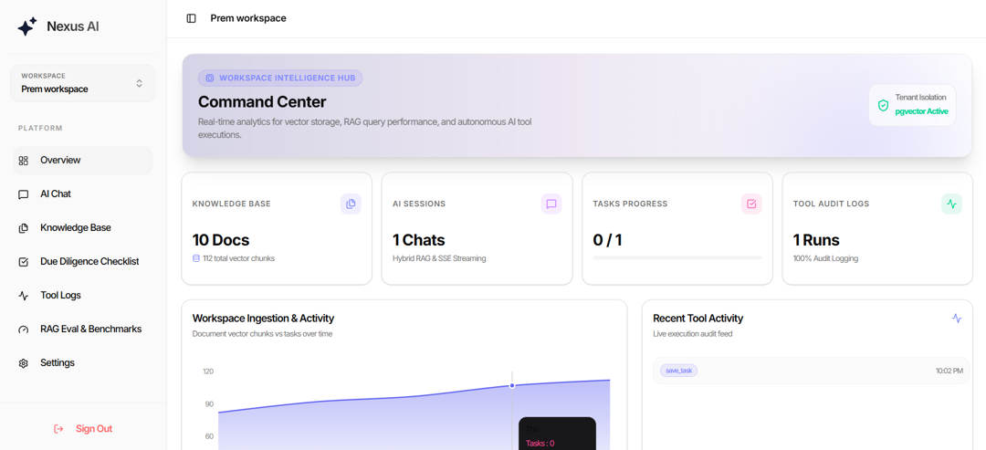 Nexus AI